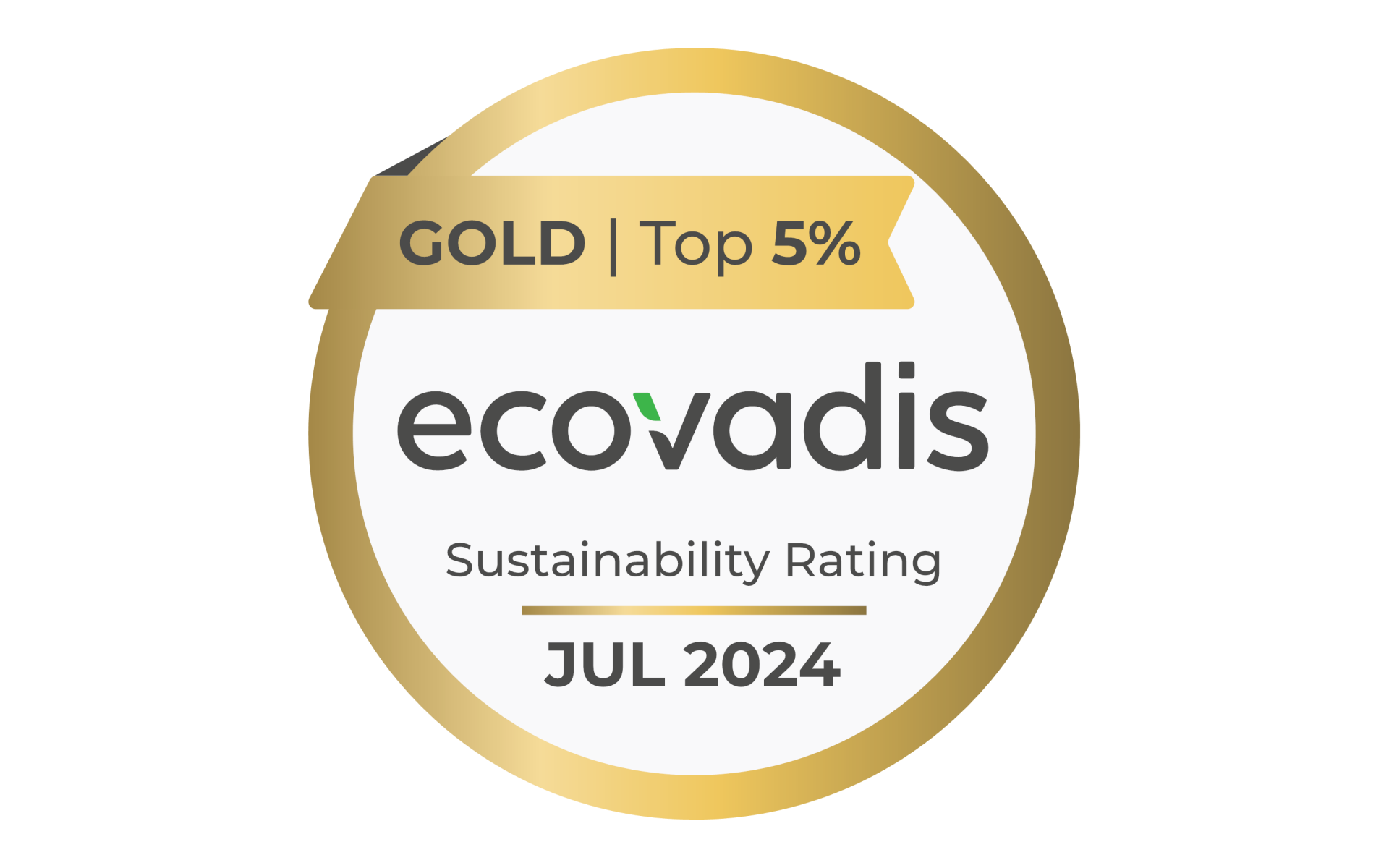 EcoVadis Sustainability Golden Medal Award